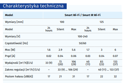 smart_ir_wifi_1.PNG